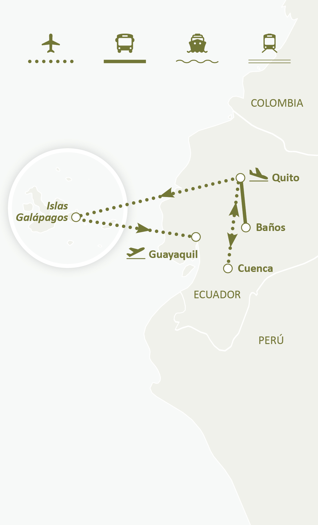 Mapa de ruta