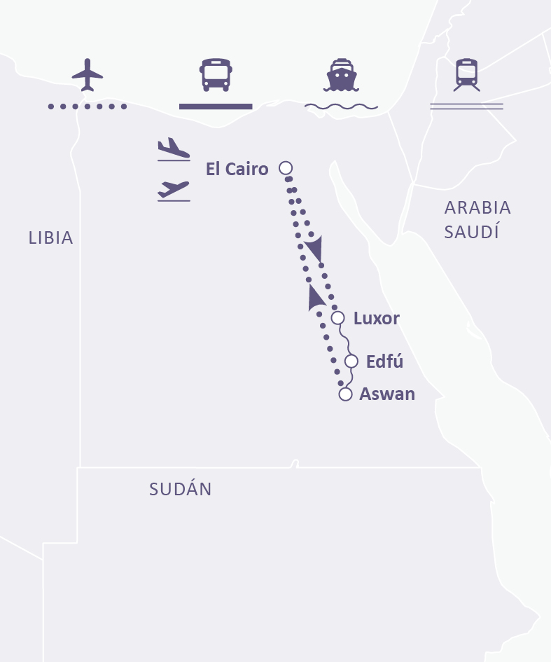 Mapa de ruta