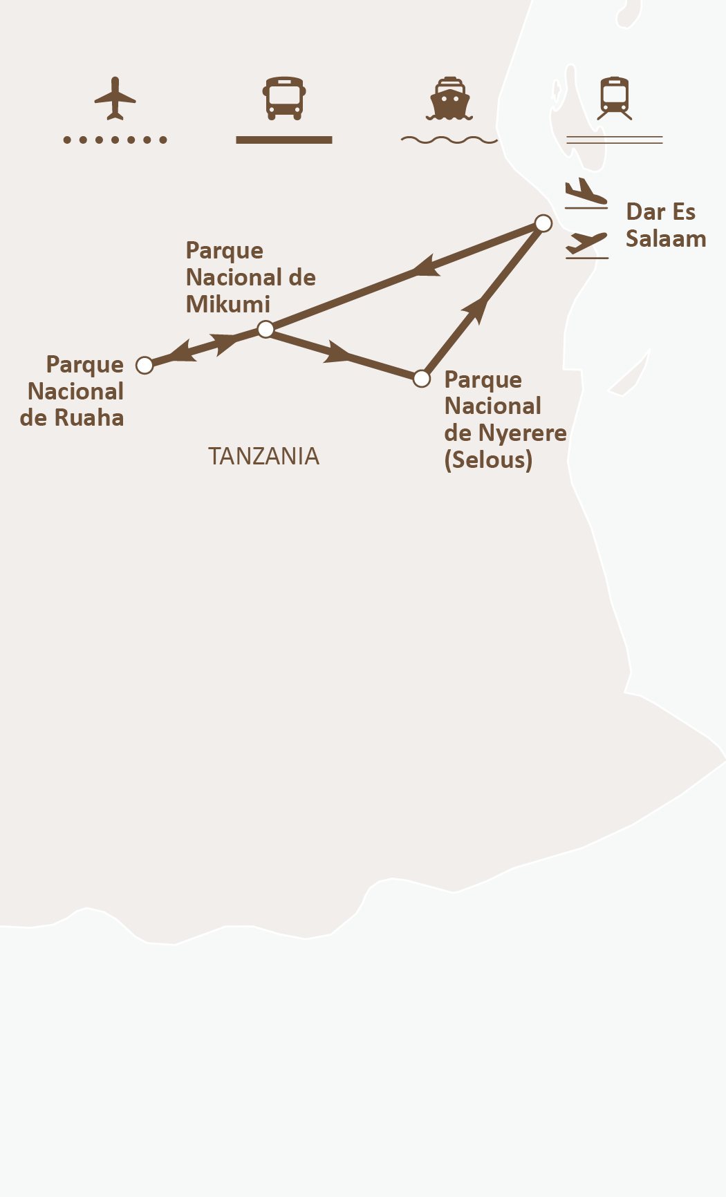 Mapa de ruta