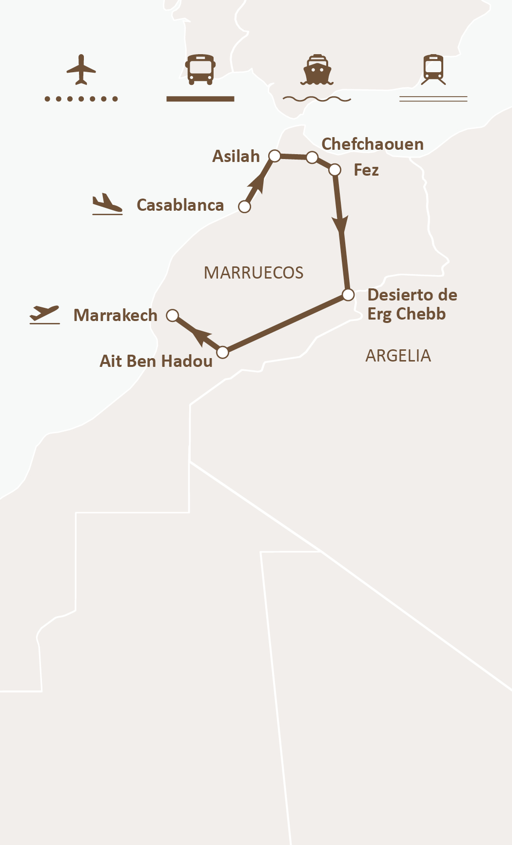 Mapa de ruta