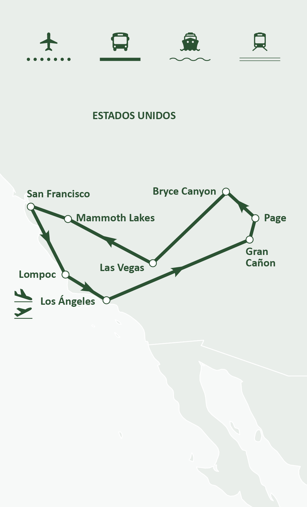 Mapa de ruta