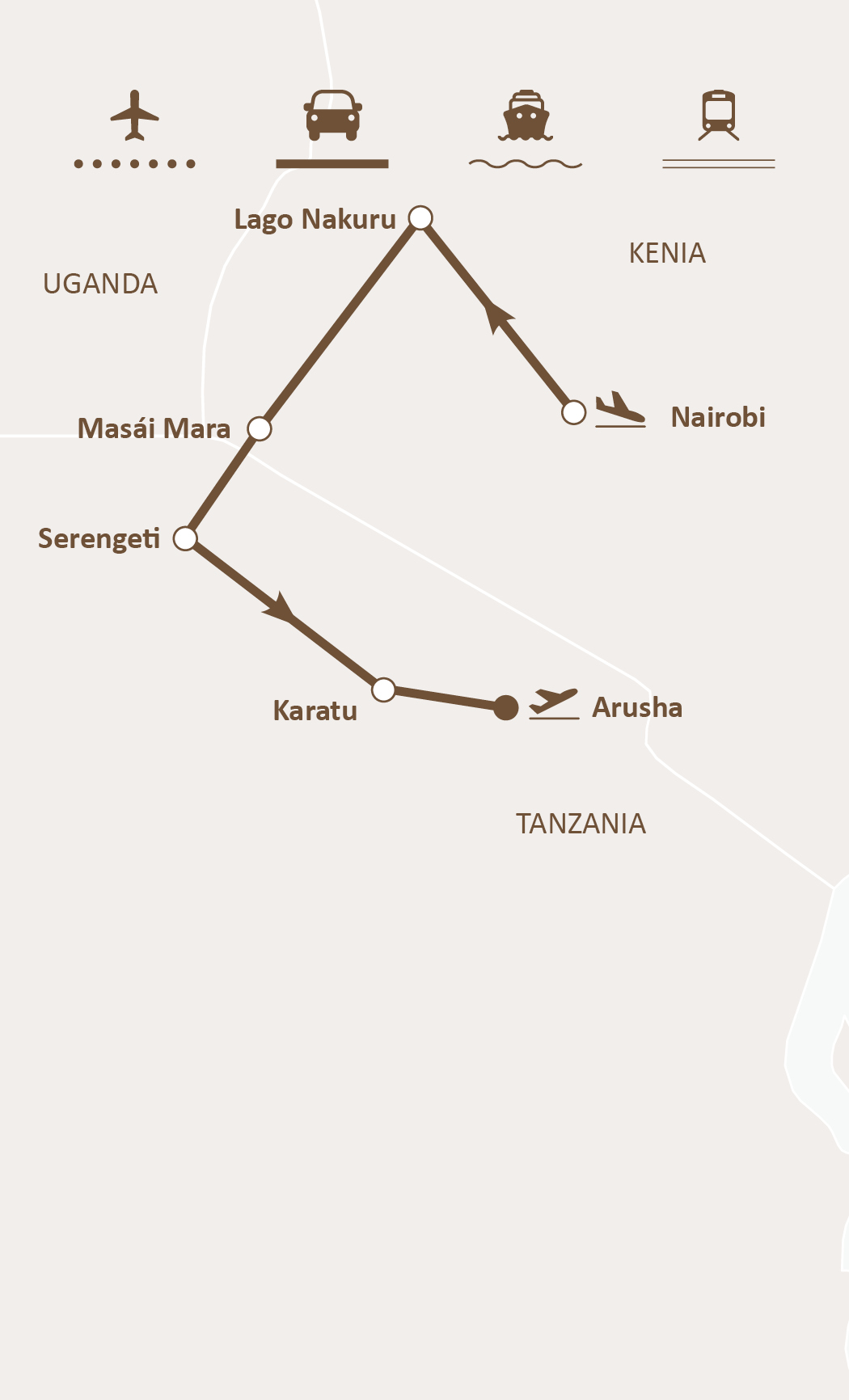 Mapa de ruta
