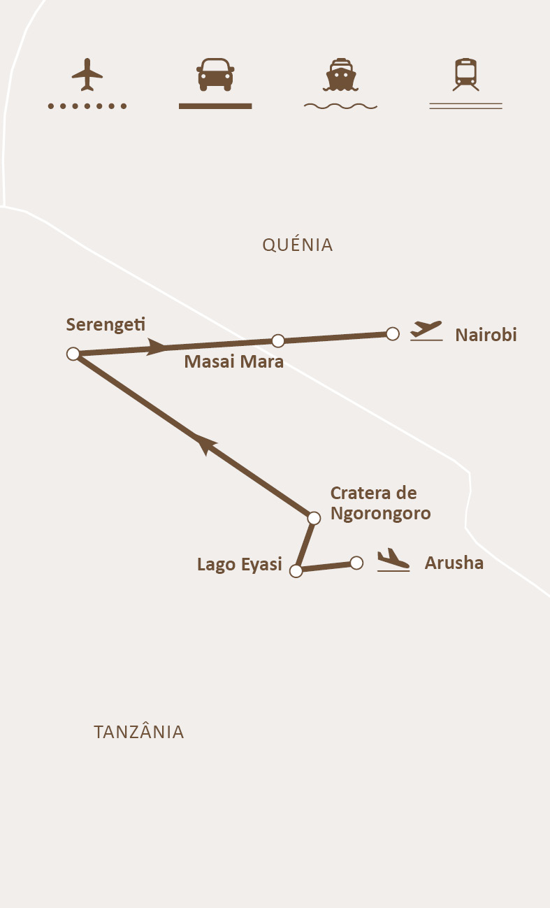 Mapa de rotas