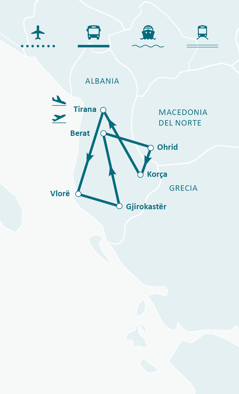Mapa de ruta