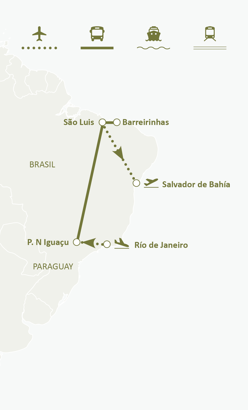 Mapa de ruta