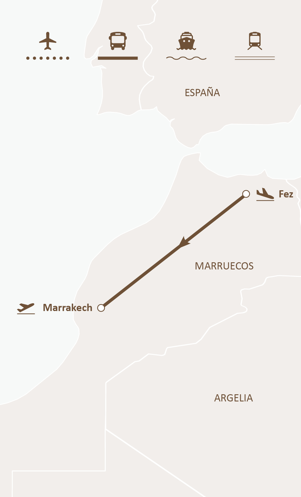 Mapa de ruta