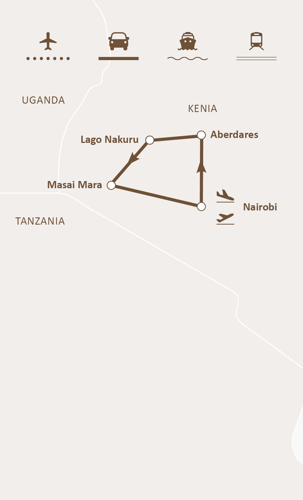 Mapa de ruta