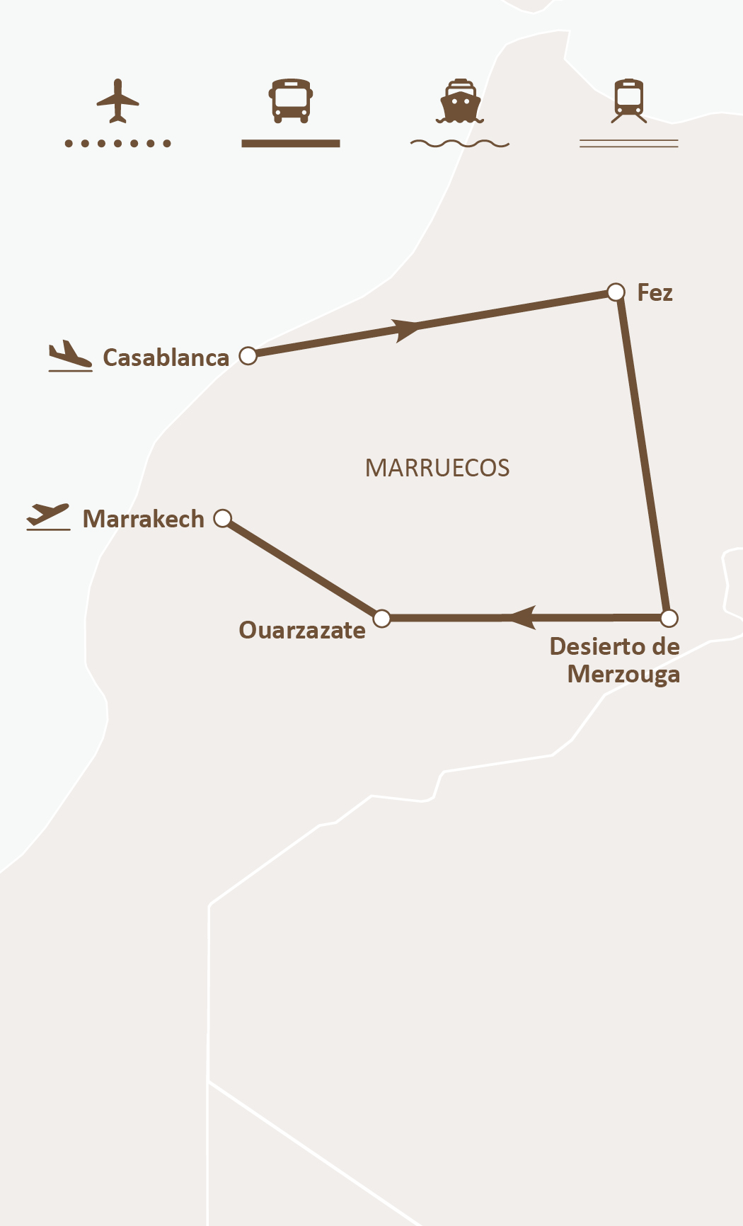 Mapa de ruta