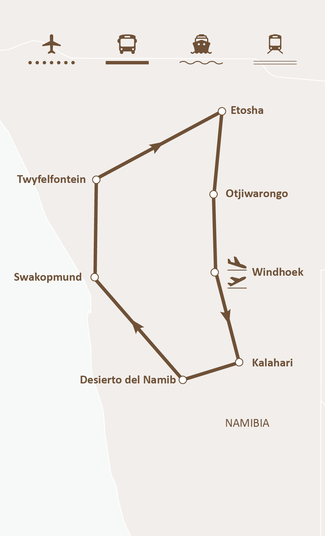 Mapa de ruta