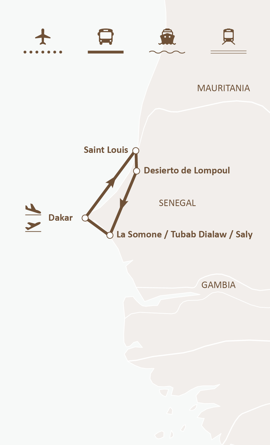 Mapa de ruta