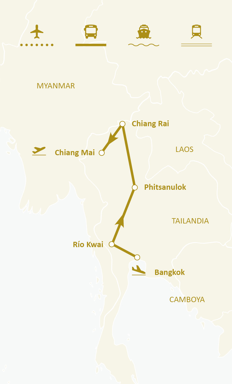 Mapa de ruta