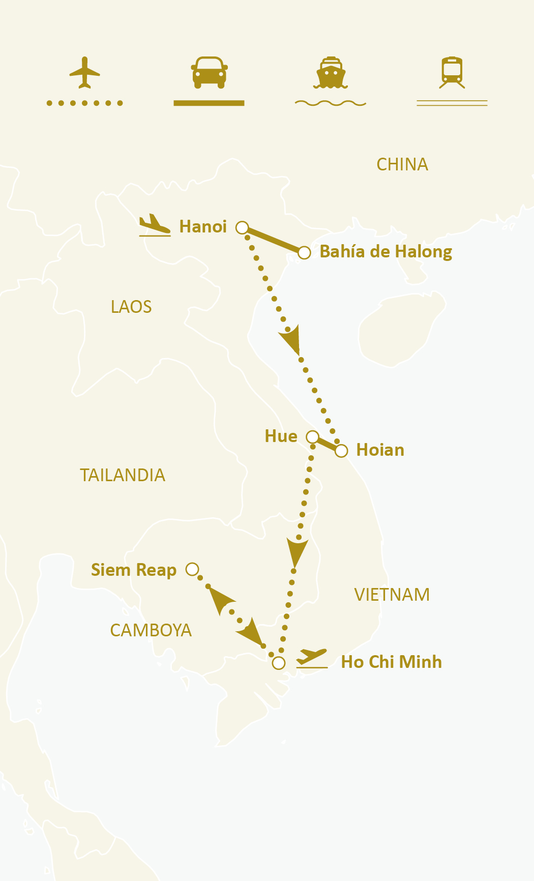 Mapa de ruta