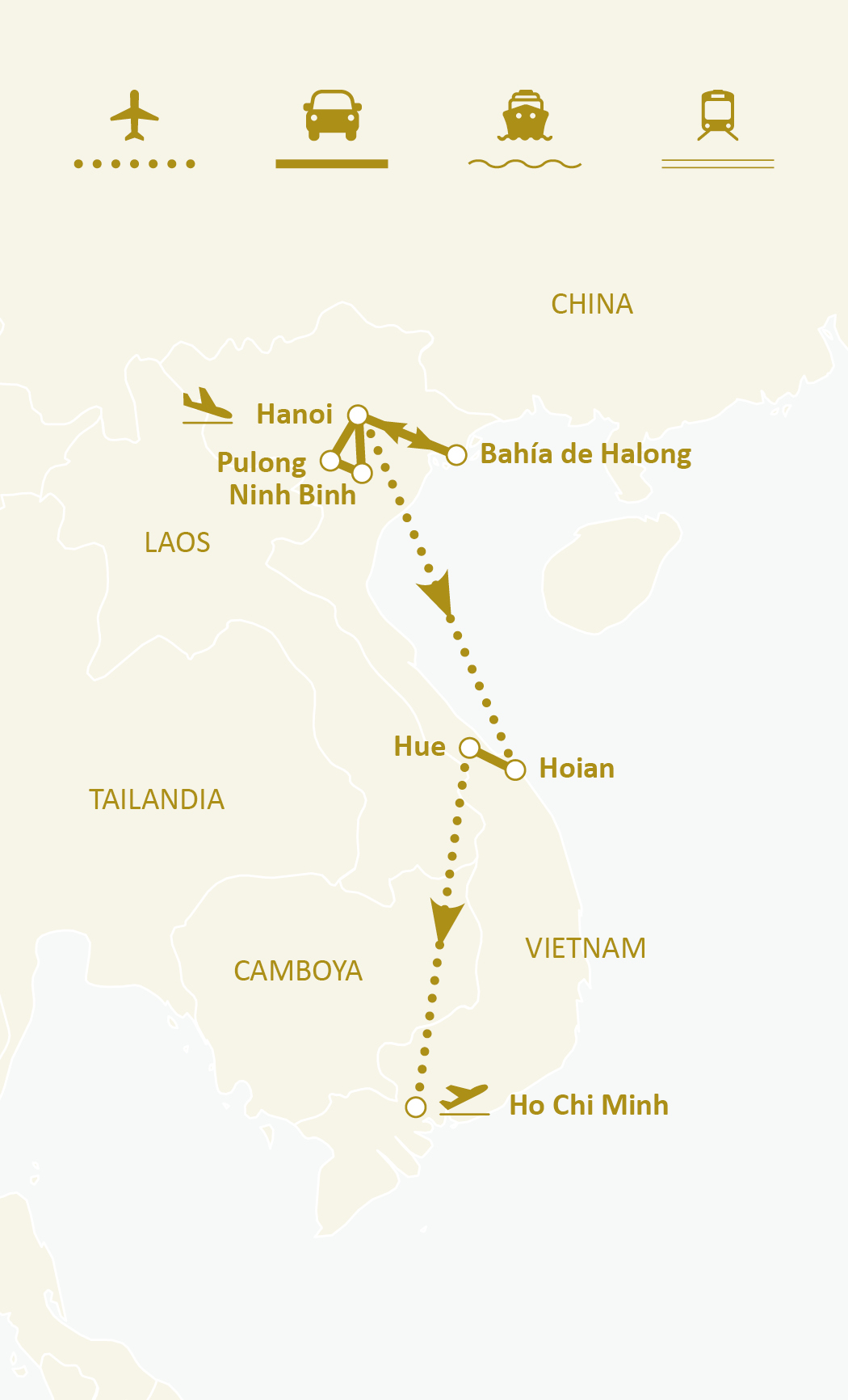 Mapa de ruta