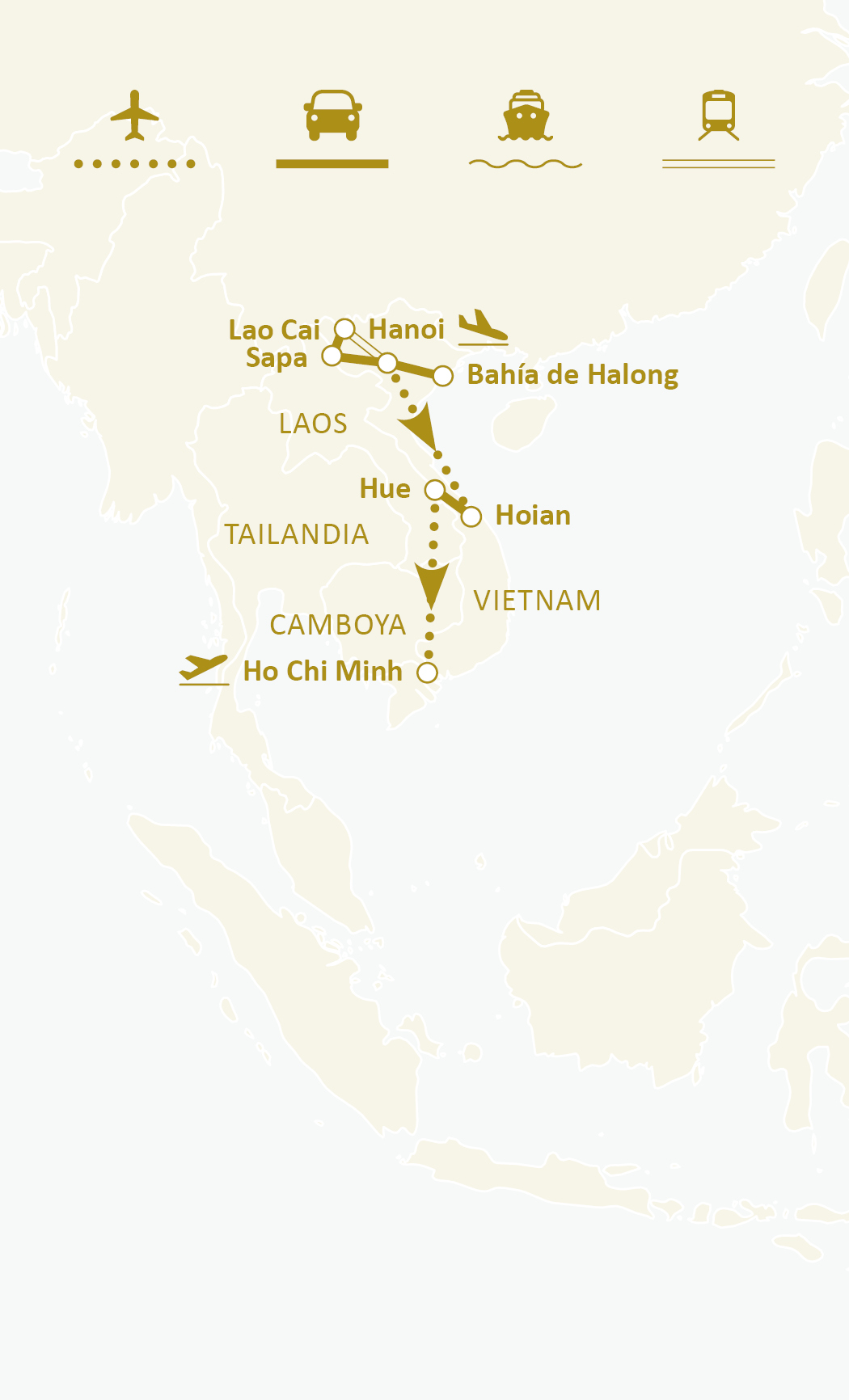 Mapa de ruta