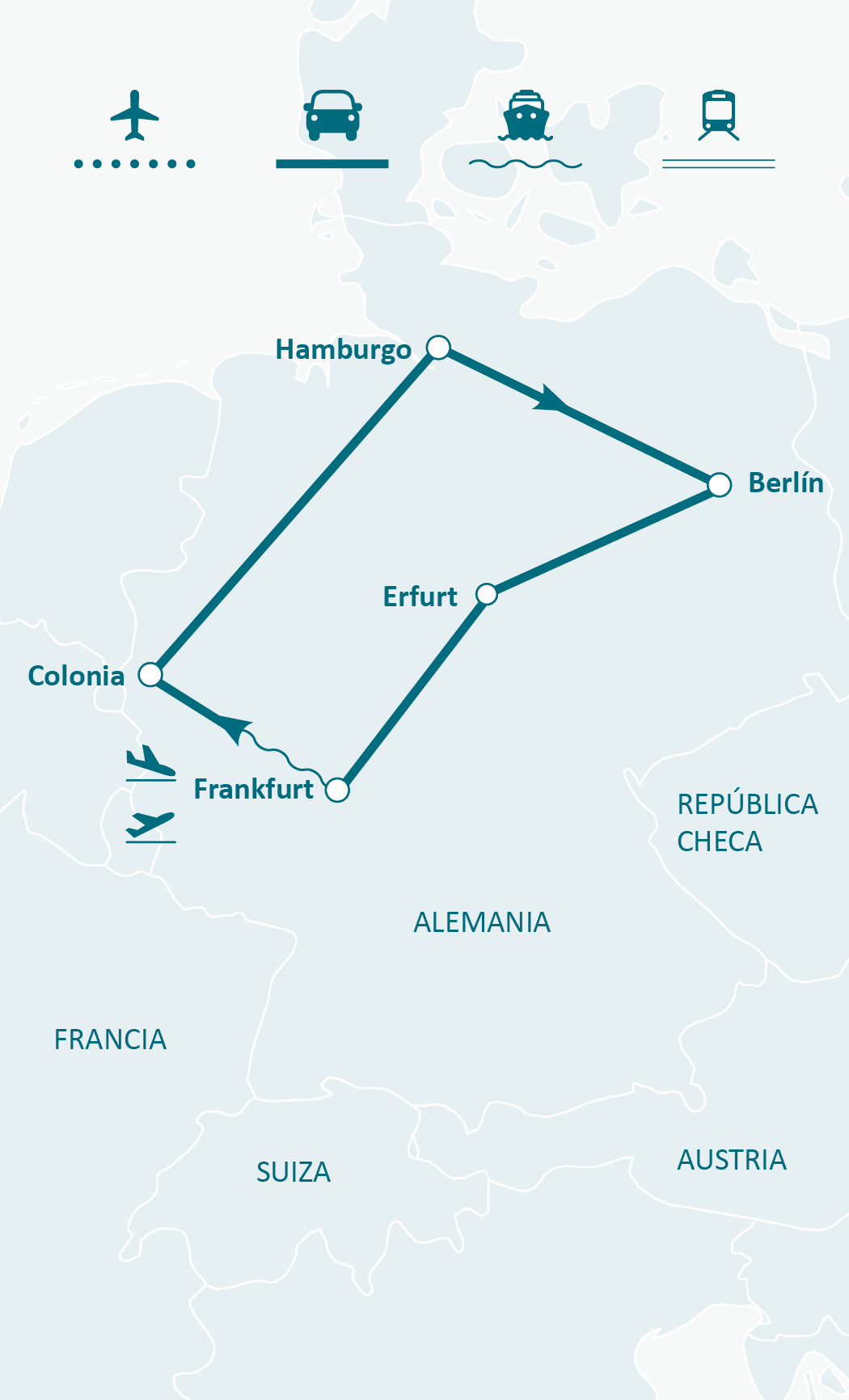 Mapa de ruta
