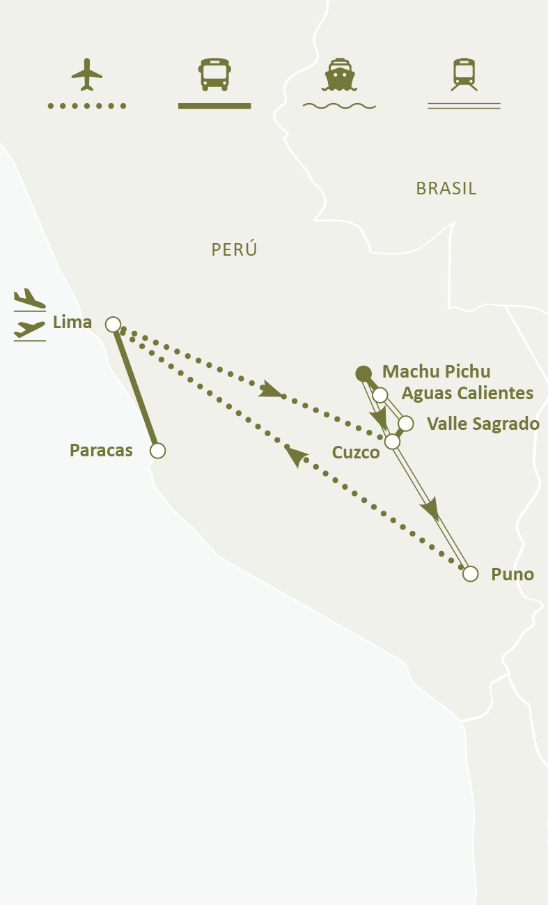 Mapa de ruta