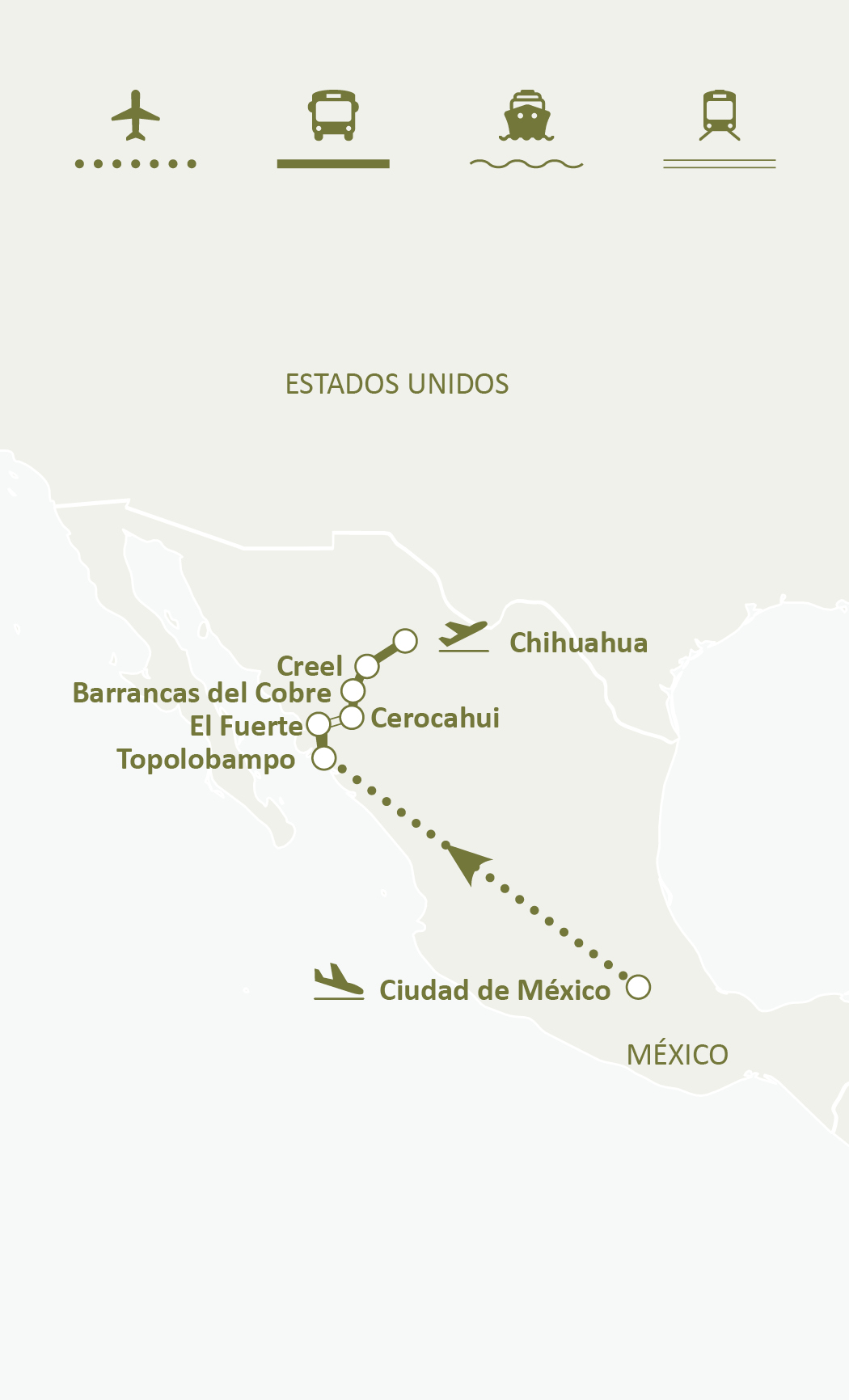 Mapa de ruta
