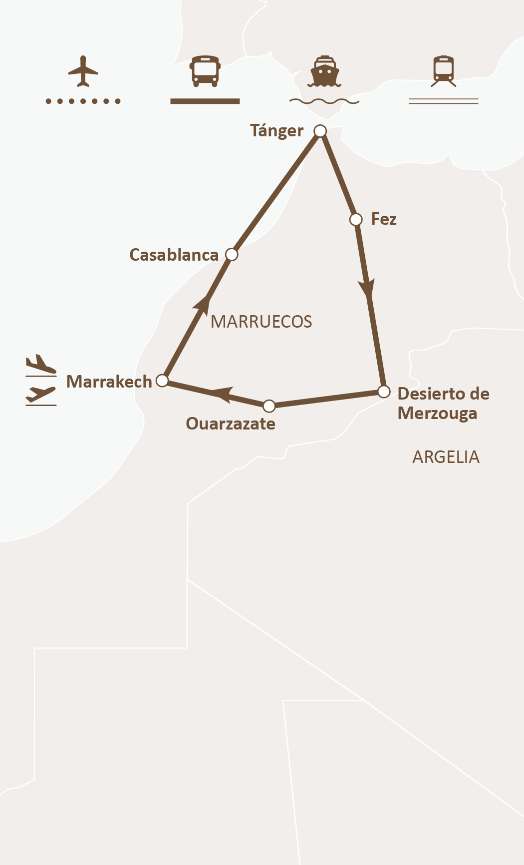 Mapa de ruta