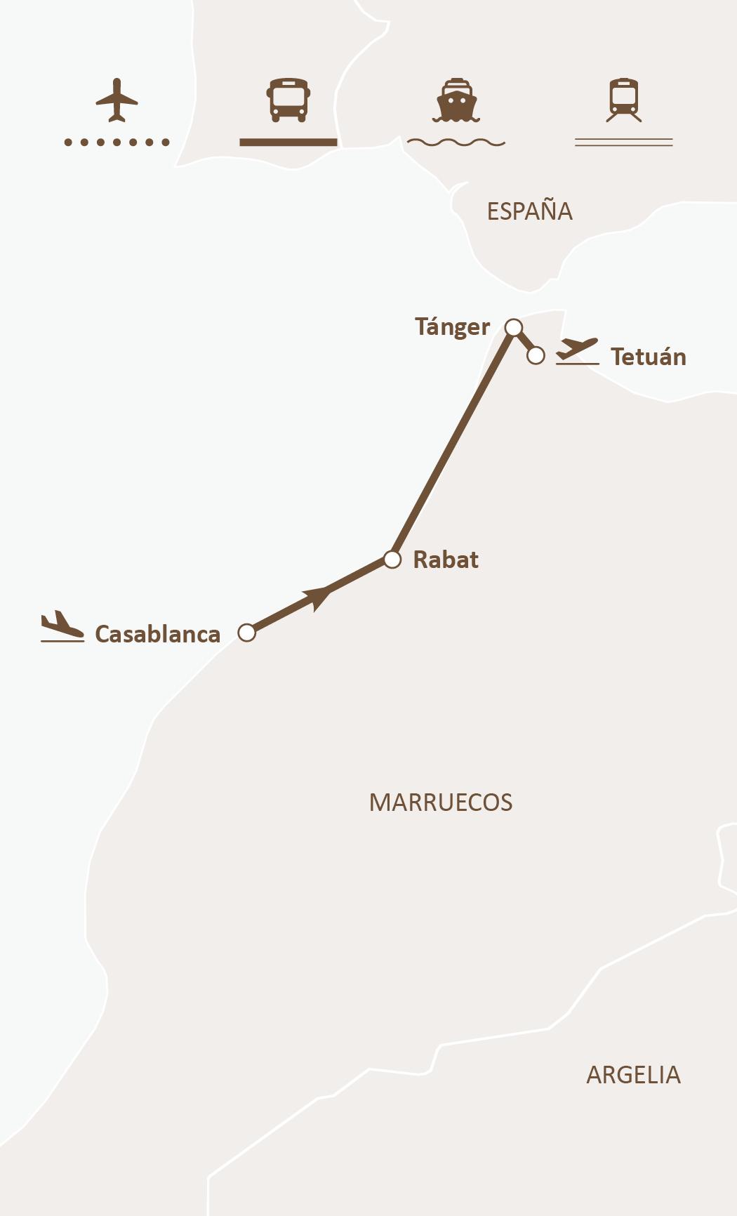 Mapa de ruta