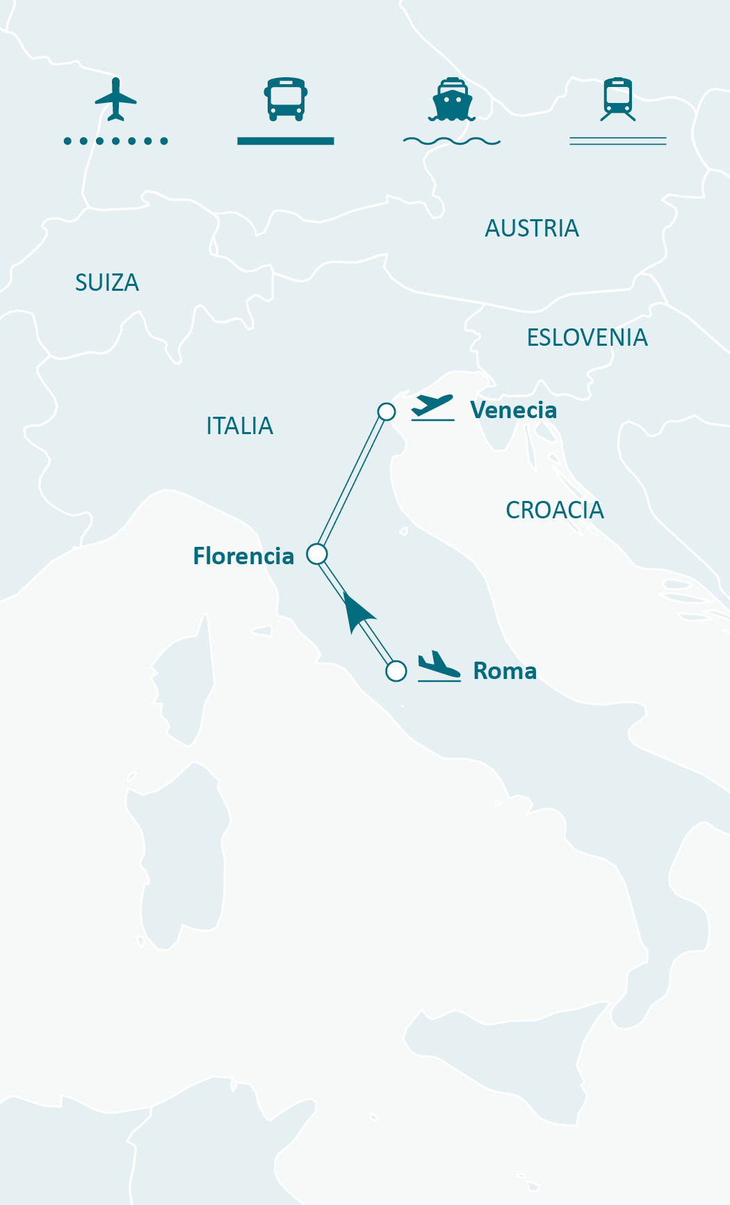 Mapa de ruta