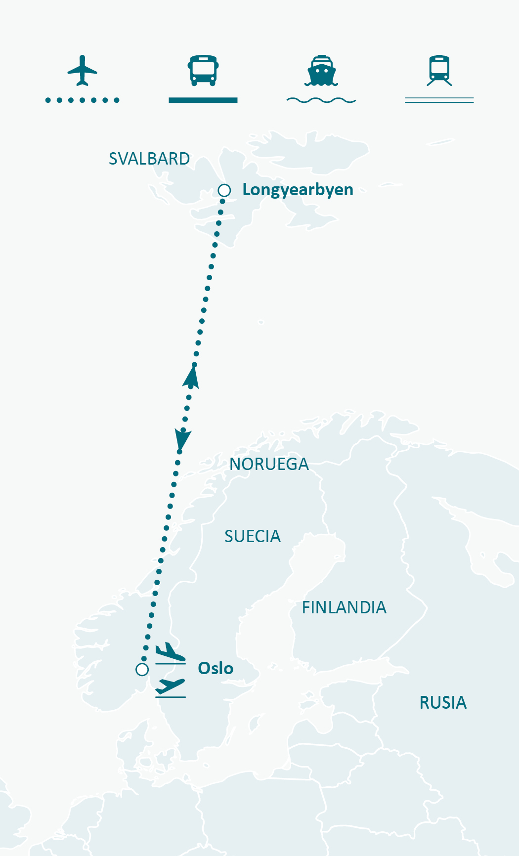 Mapa de ruta