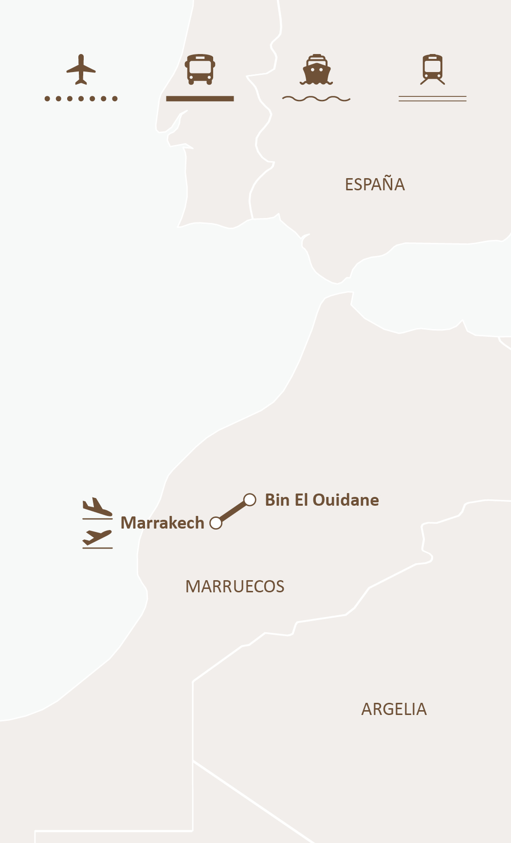 Mapa de ruta