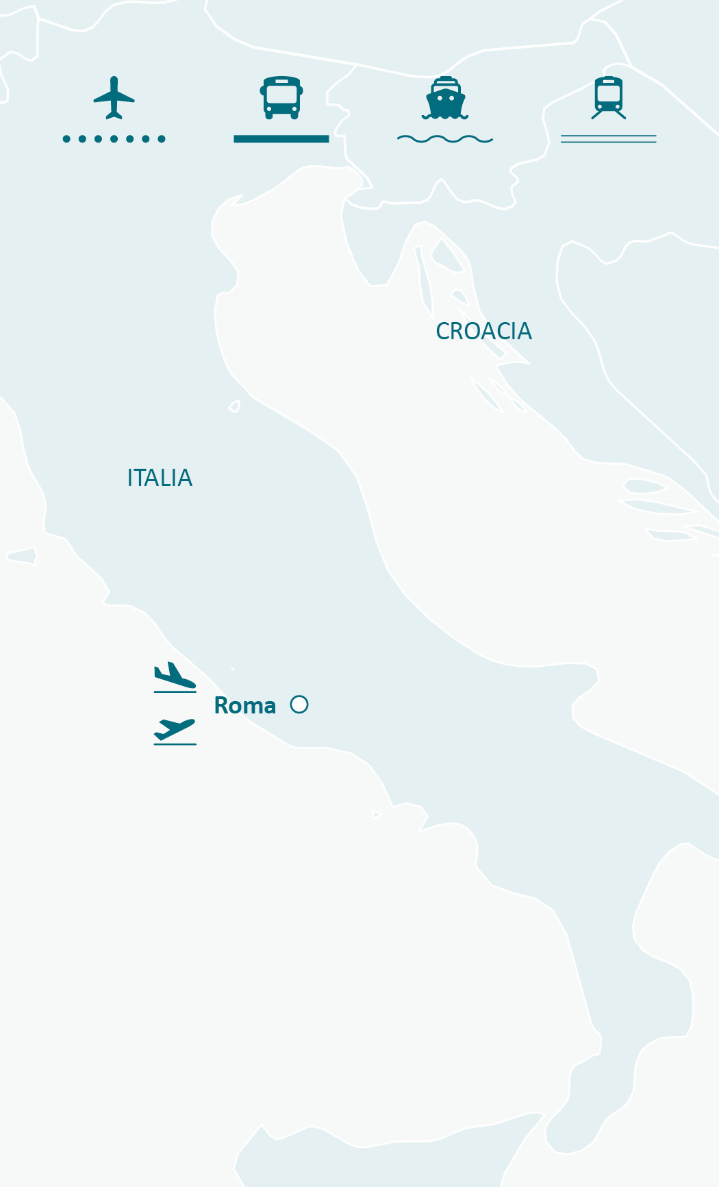 Mapa de ruta