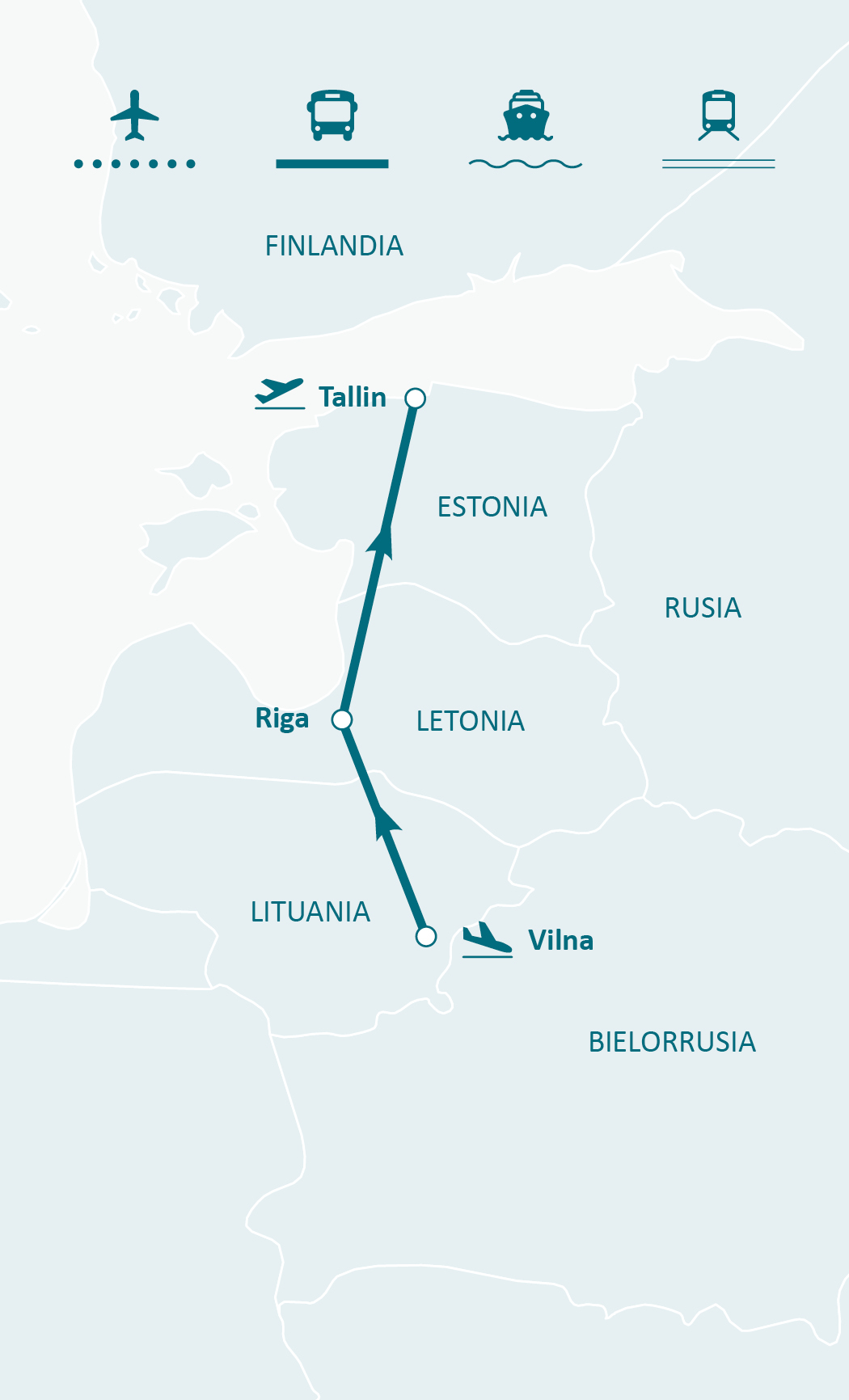 Mapa de ruta