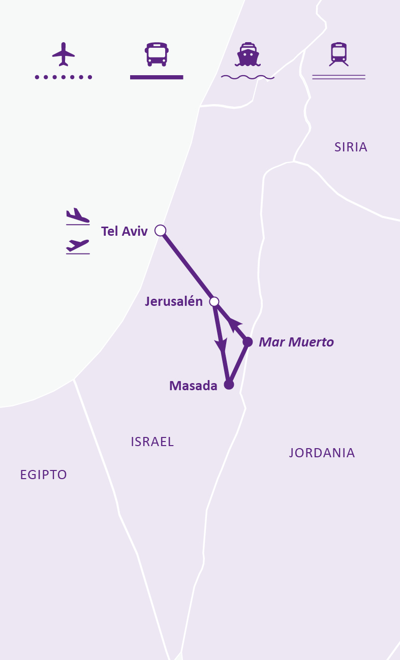 Mapa de ruta