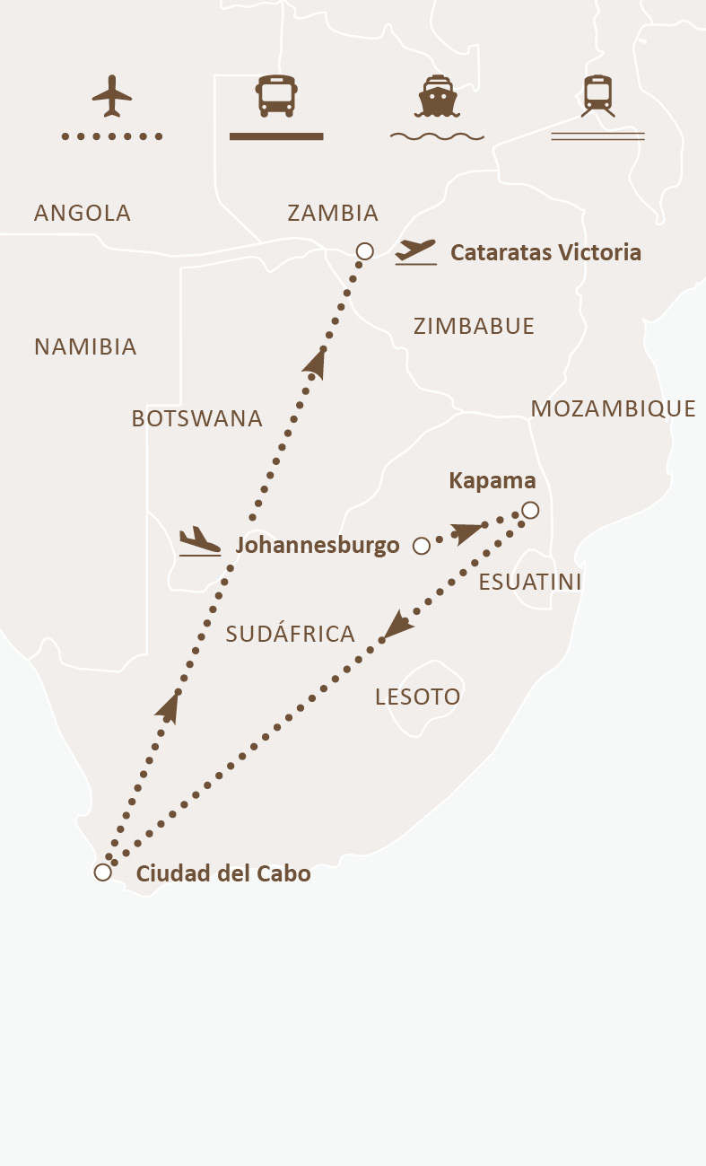 Mapa de ruta