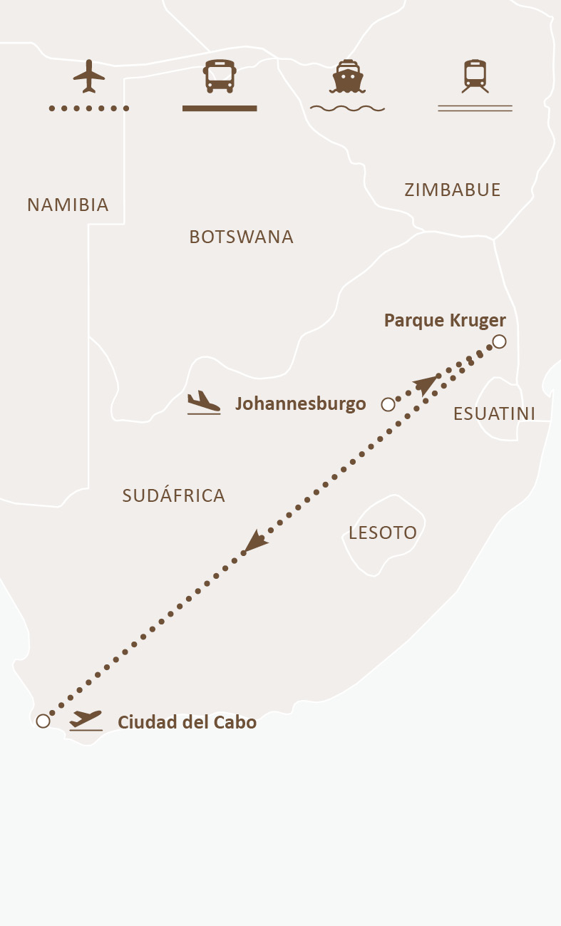 Mapa de rotas