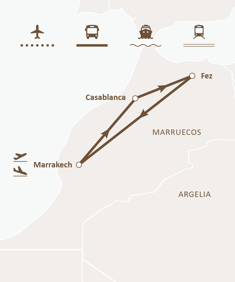 Mapa de ruta