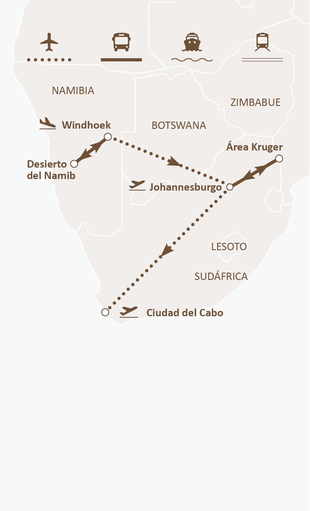 Mapa de ruta