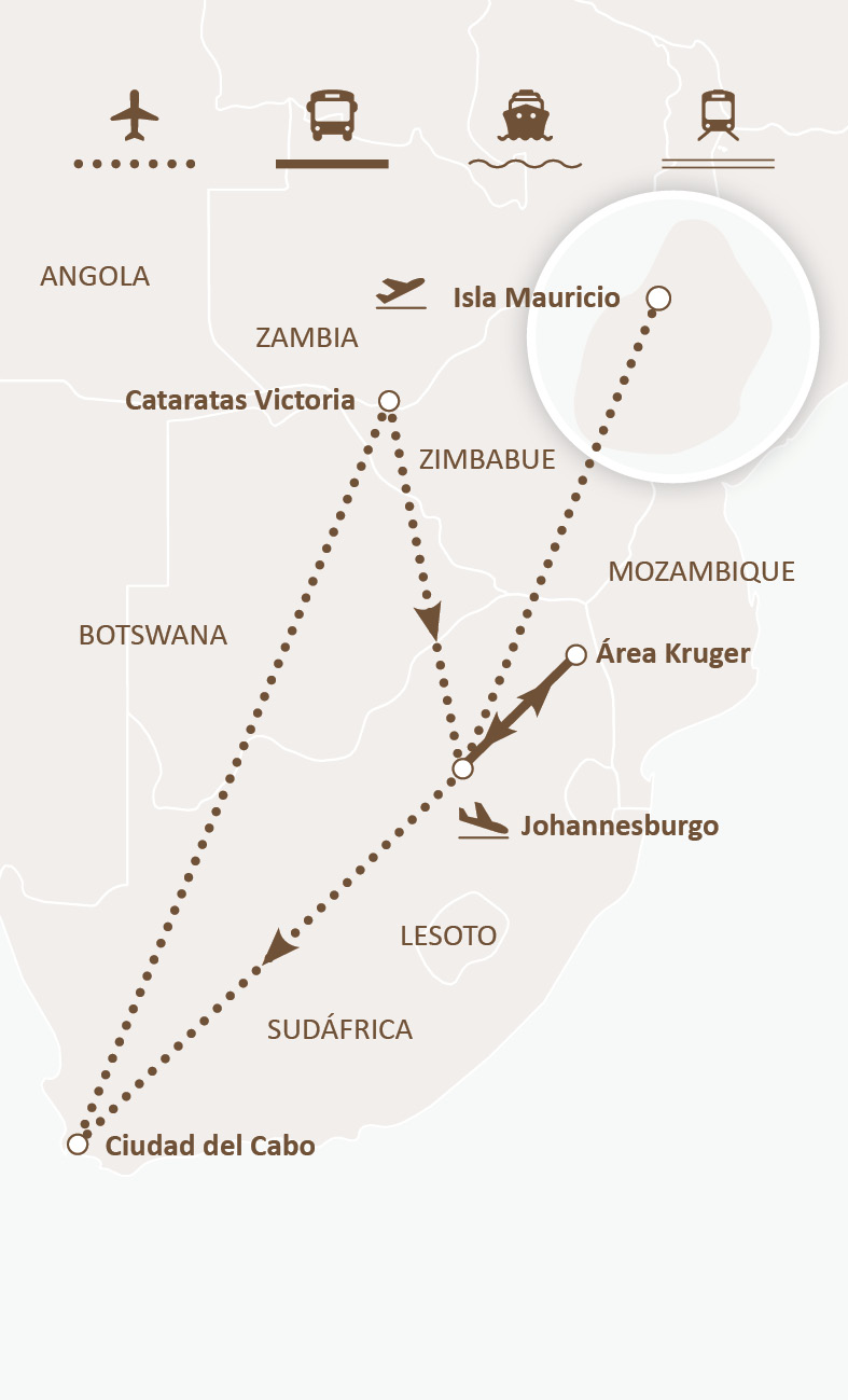 Mapa de ruta