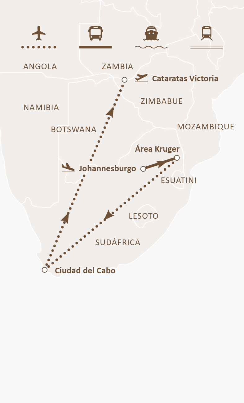 Mapa de ruta