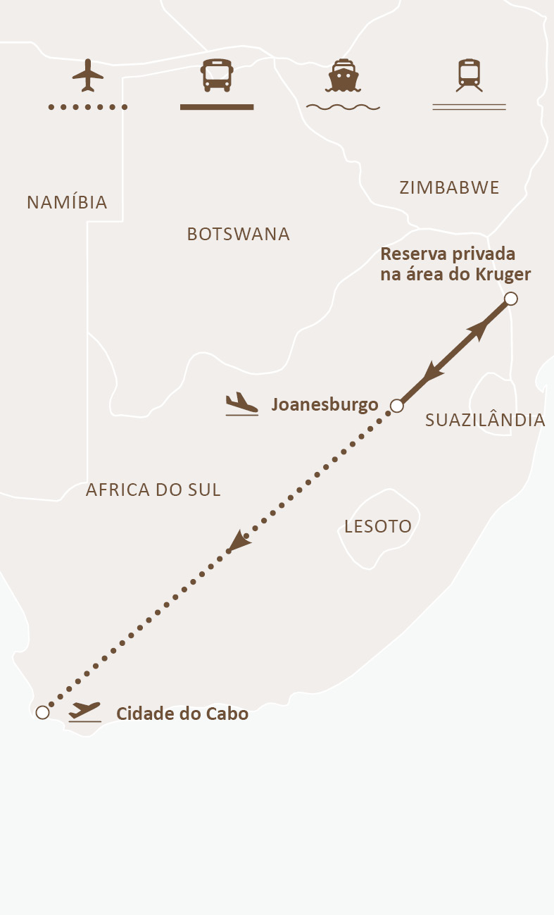 Mapa de rotas