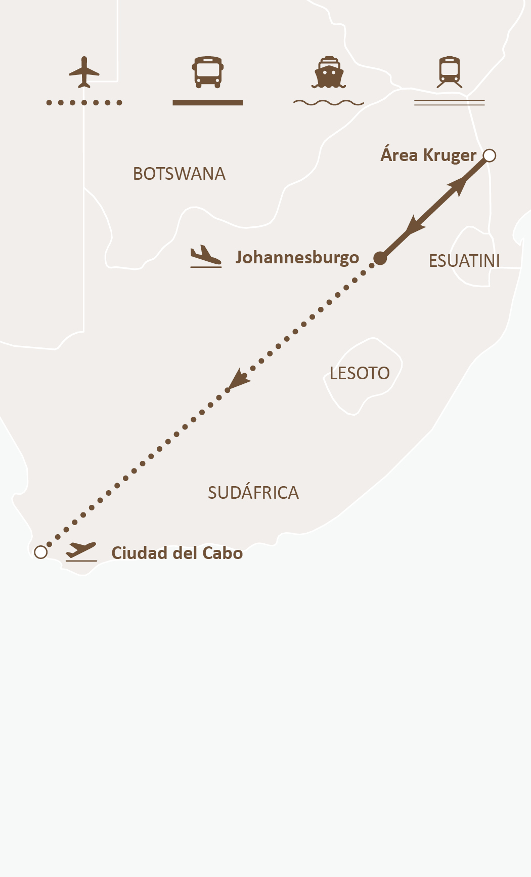 Mapa de ruta