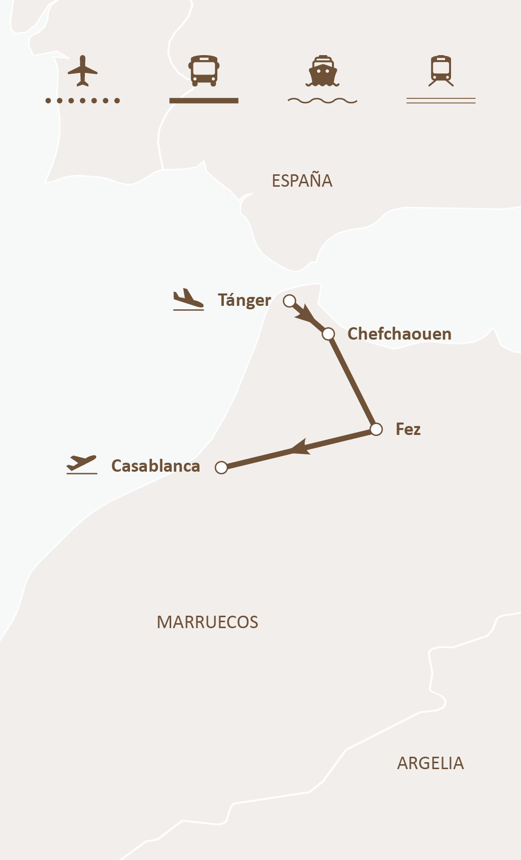 Mapa de ruta