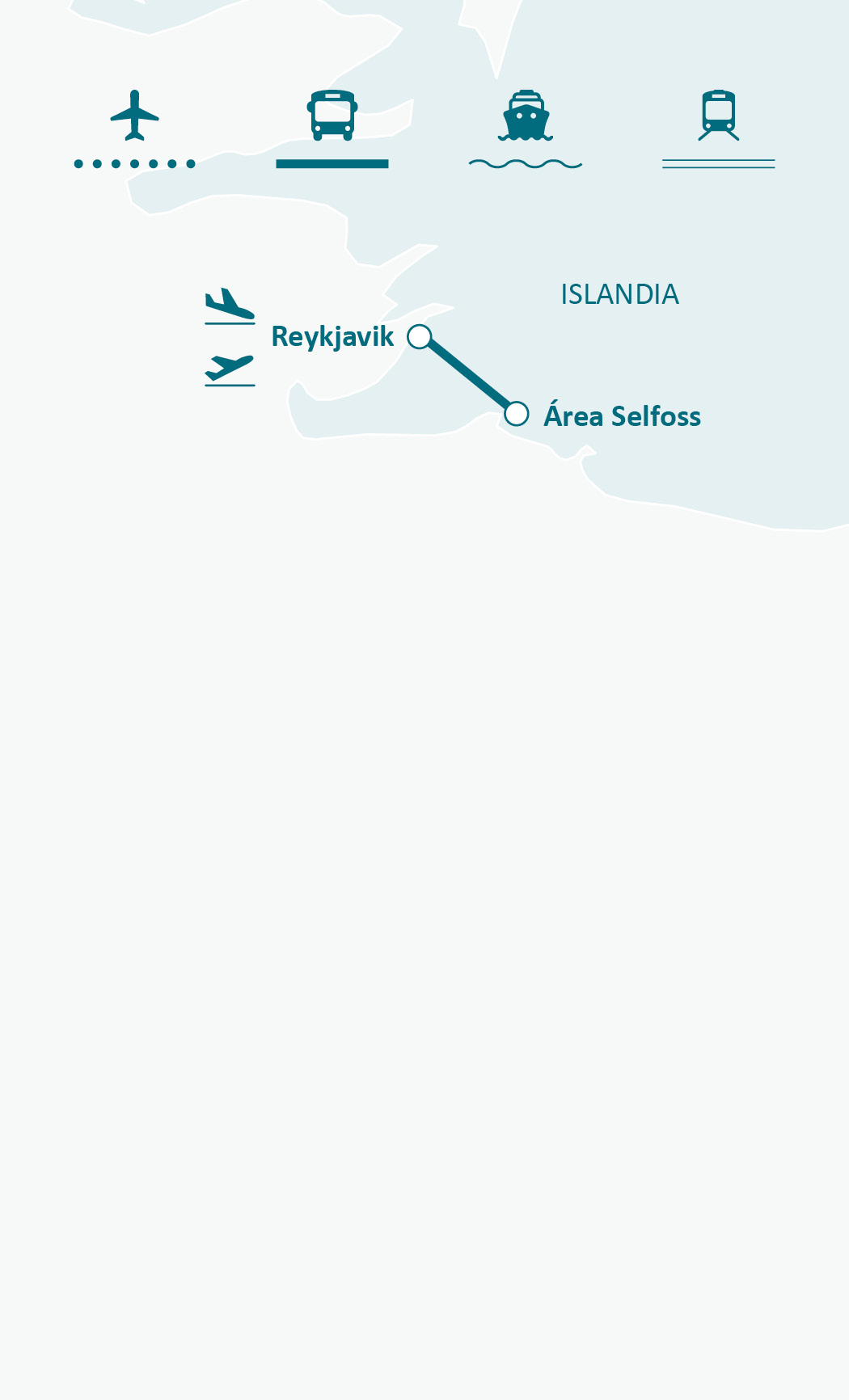 Mapa de ruta