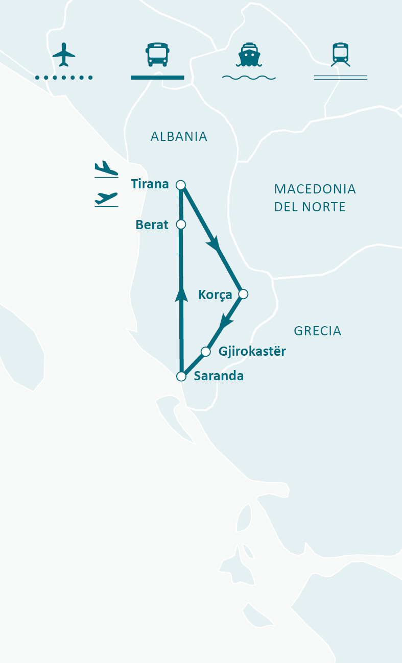 Mapa de ruta