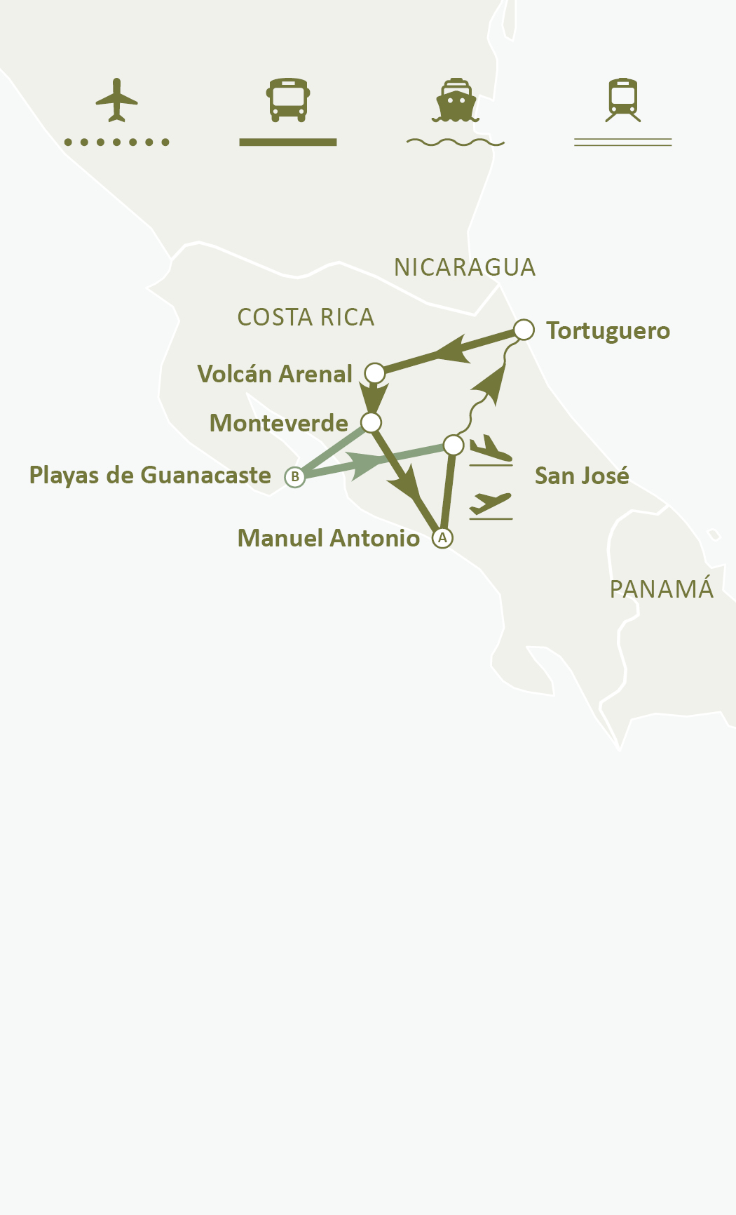 Mapa de ruta