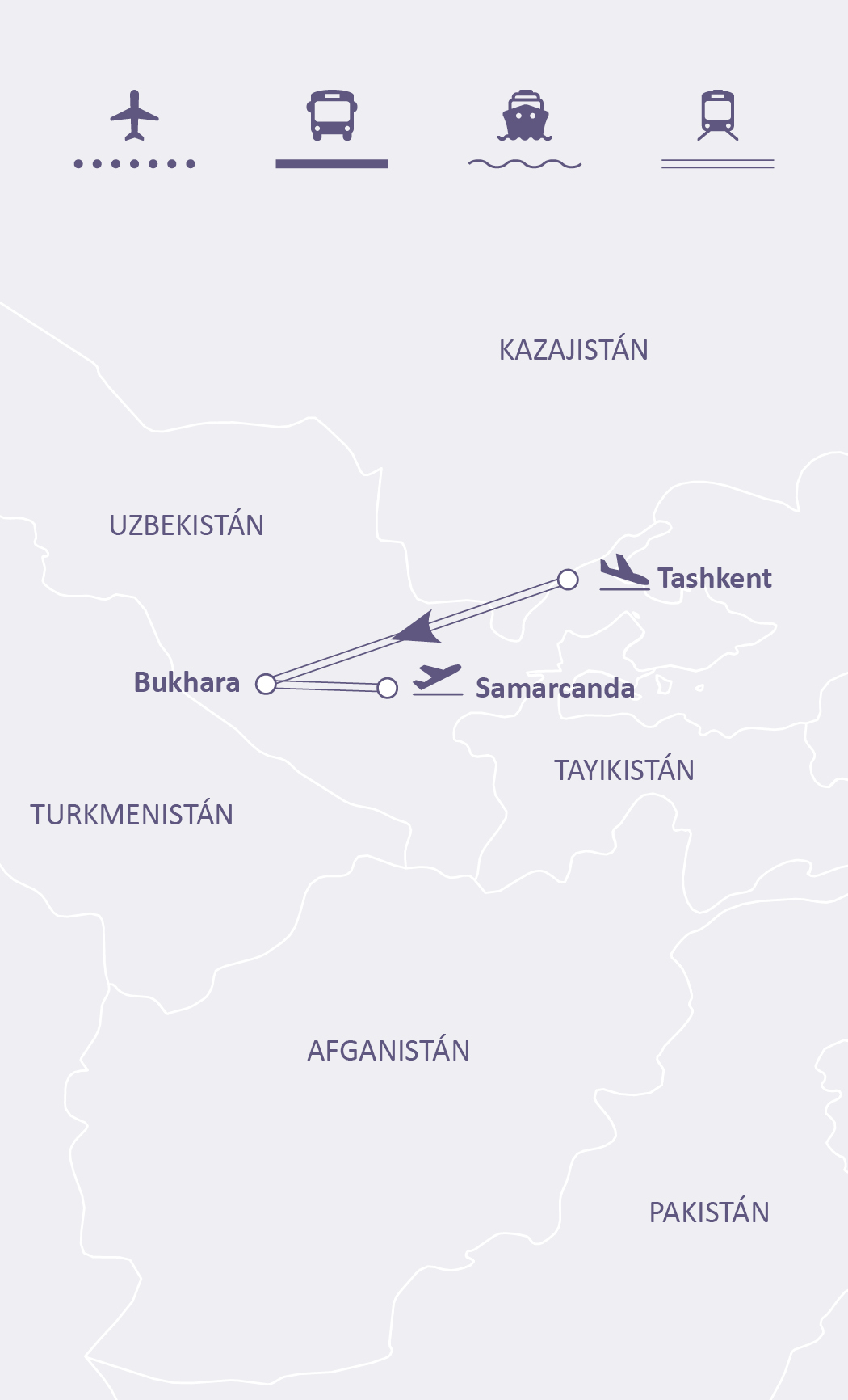 Mapa de ruta