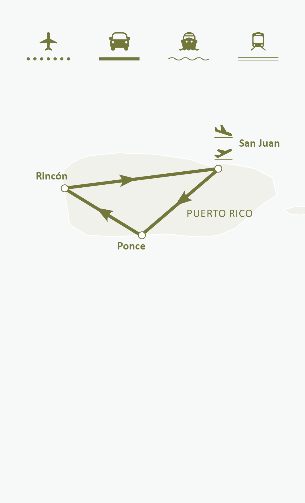 Mapa de ruta