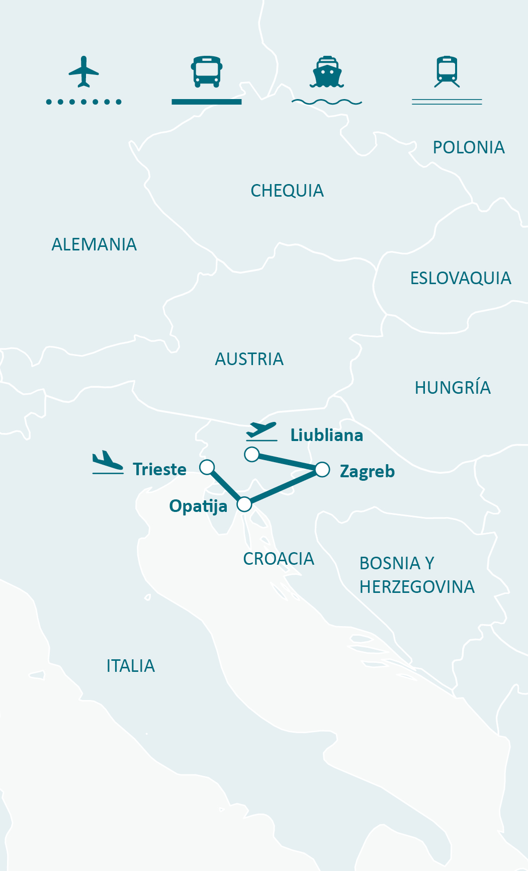 Mapa de ruta