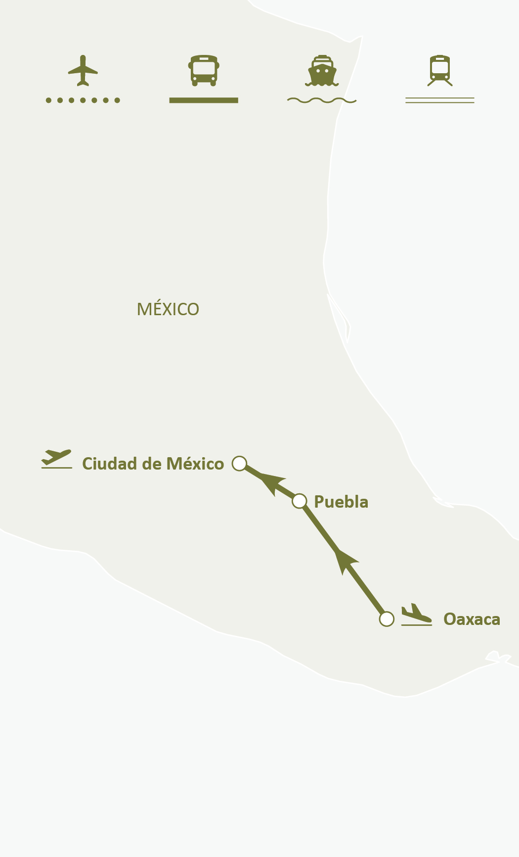 Mapa de ruta
