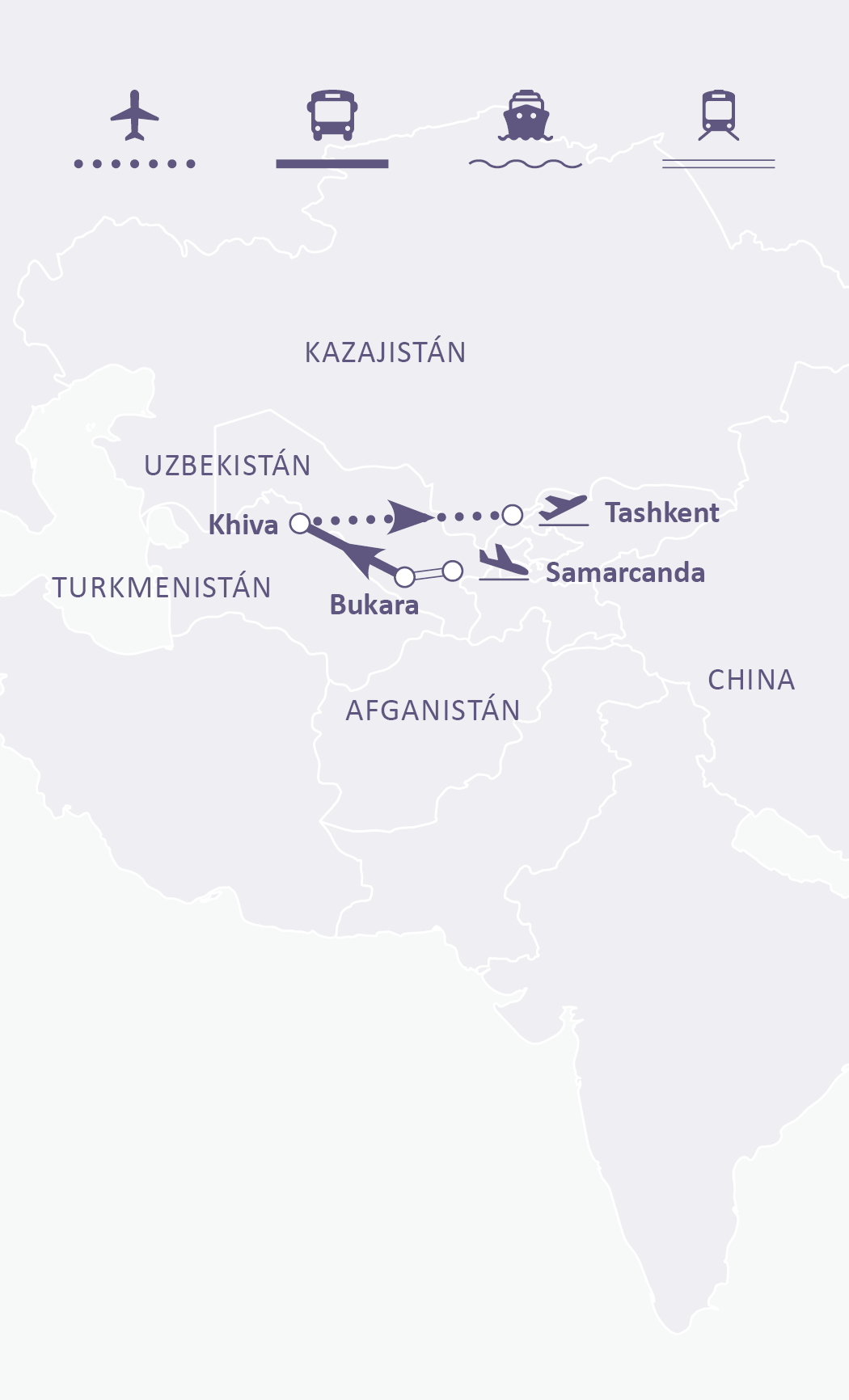 Mapa de ruta