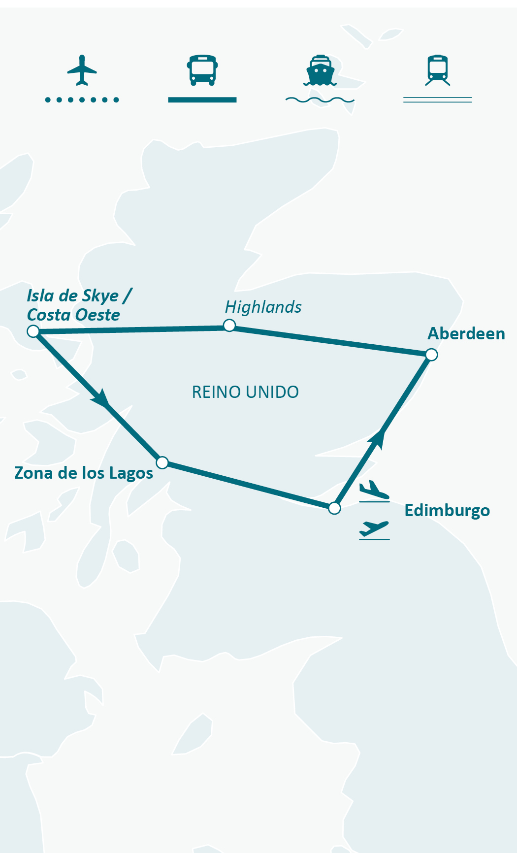 Mapa de ruta