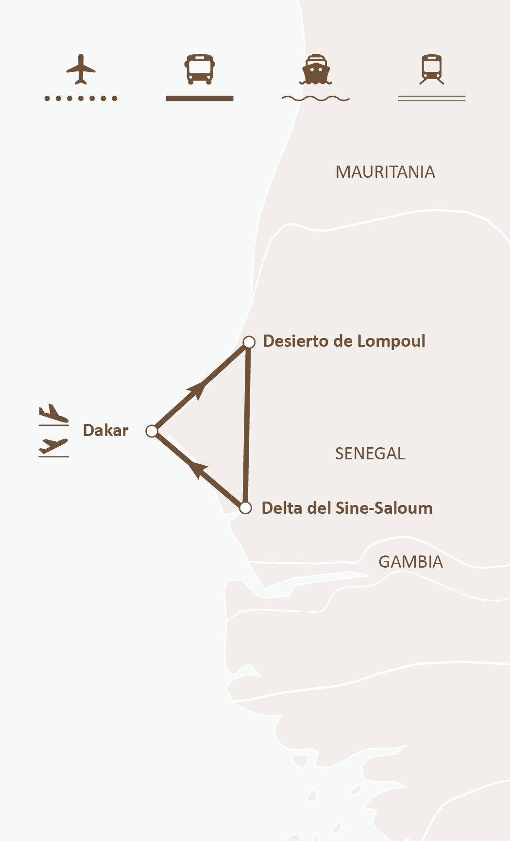 Mapa de ruta
