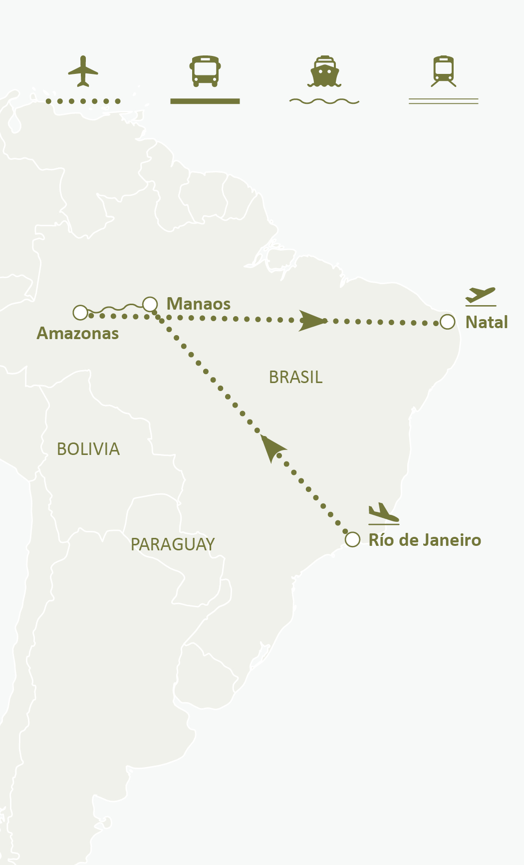 Mapa de ruta