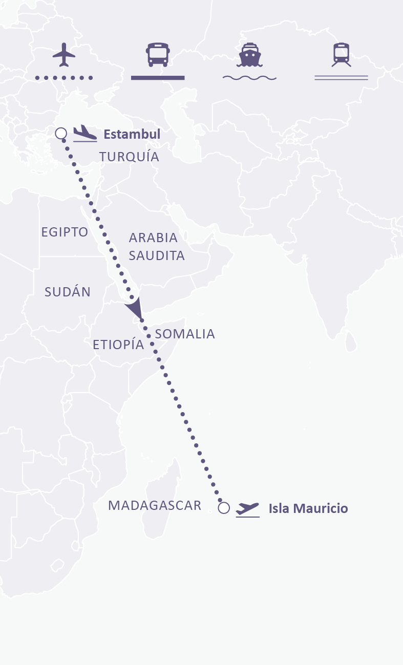 Mapa de ruta